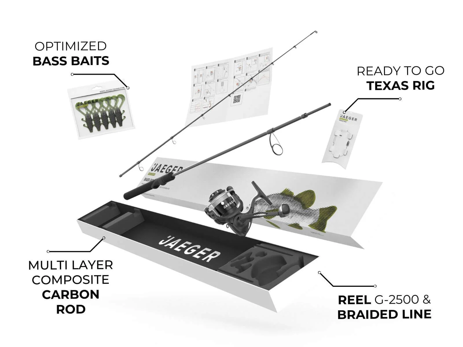 BASS GO KIT - All in One Bass Fishing Combo - Image 10